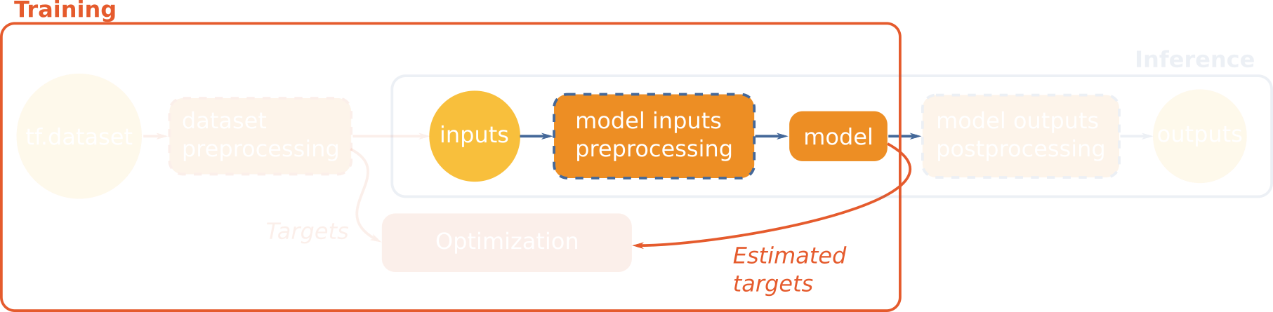 modelbase1